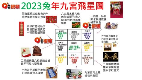 2023 財位 蘇民峰|兔年2023運程｜蘇民峰十二生肖財運＋催財秘笈（豬 